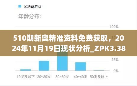 510期新奧精準(zhǔn)資料免費(fèi)獲取，2024年11月19日現(xiàn)狀分析_ZPK3.38.70樂享版