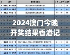 2024澳門今晚開獎結(jié)果香港記錄，11月解答與解析_INW2.63.32大師版