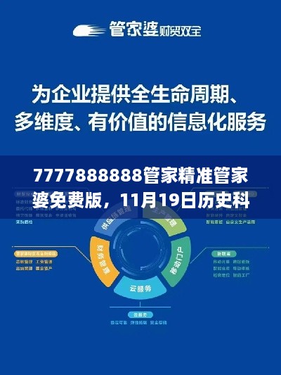 7777888888管家精準(zhǔn)管家婆免費(fèi)版，11月19日歷史科學(xué)基礎(chǔ)解析_SLS1.32.81確認(rèn)版