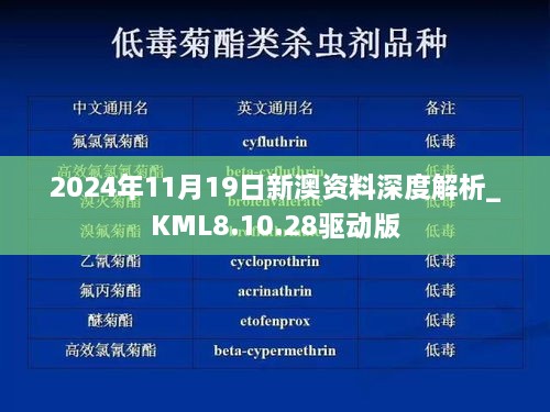 2024年11月19日新澳資料深度解析_KML8.10.28驅(qū)動版