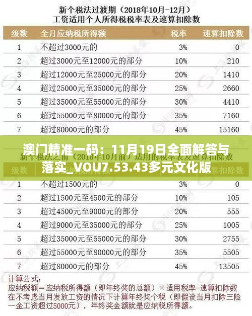 澳門(mén)精準(zhǔn)一碼：11月19日全面解答與落實(shí)_VOU7.53.43多元文化版