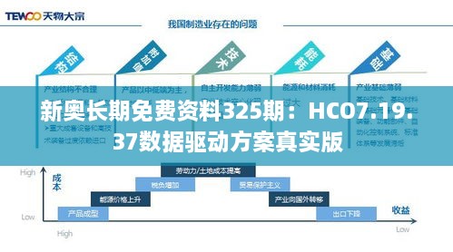 新奧長期免費資料325期：HCO7.19.37數(shù)據(jù)驅(qū)動方案真實版