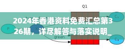 2024年香港資料免費匯總第326期，詳盡解答與落實說明_MQI4.14.58穩(wěn)定版