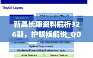 新奧長(zhǎng)期資料解析326期，護(hù)眼版解說_QDU9.43.35