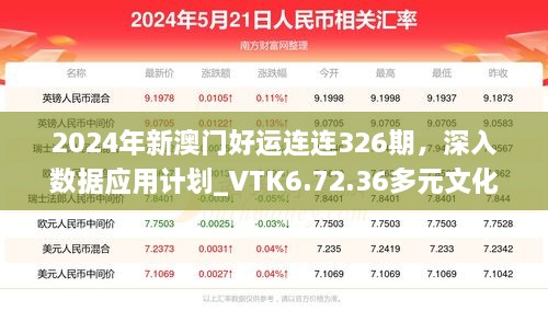 2024年新澳門好運連連326期，深入數(shù)據(jù)應用計劃_VTK6.72.36多元文化版本