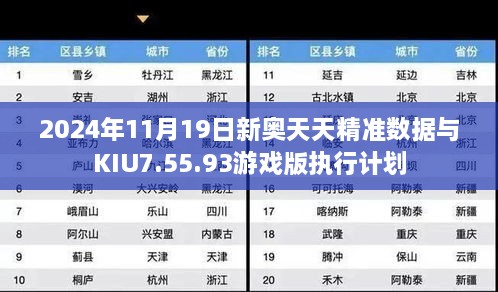 2024年11月19日新奧天天精準數(shù)據(jù)與KIU7.55.93游戲版執(zhí)行計劃