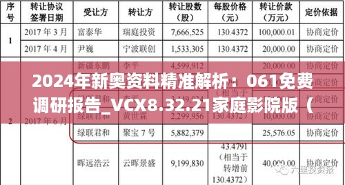 2024年新奧資料精準(zhǔn)解析：061免費調(diào)研報告_VCX8.32.21家庭影院版（11月19日更新）