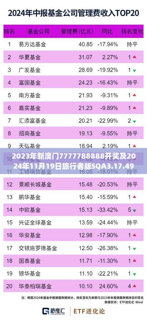 2024年11月 第598頁