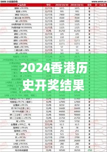 2024香港歷史開獎結(jié)果查詢最新更新，往年11月19日實踐探討措施解析_AUO8.45.47精華版