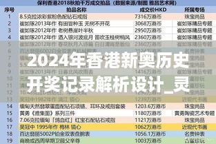 2024年香港新奧歷史開獎記錄解析設計_靈活版_TKE9.74.94戶外