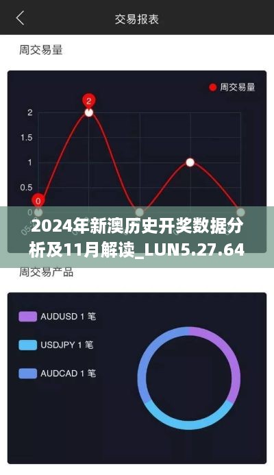 2024年新澳歷史開獎(jiǎng)數(shù)據(jù)分析及11月解讀_LUN5.27.64采購版