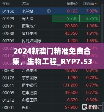 2024新澳門精準(zhǔn)免費(fèi)合集，生物工程_RYP7.53.99游戲版本