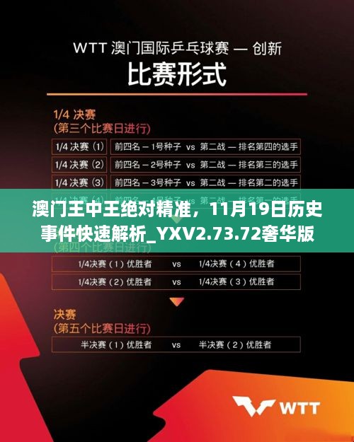 澳門王中王絕對精準，11月19日歷史事件快速解析_YXV2.73.72奢華版