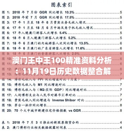 澳門王中王100精準資料分析：11月19日歷史數(shù)據(jù)整合解析_JKO8.56.86終極版