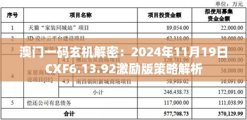 澳門一碼玄機(jī)解密：2024年11月19日CXF6.13.92激勵(lì)版策略解析