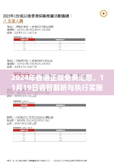 2024年香港正版免費(fèi)匯總，11月19日睿智解析與執(zhí)行實(shí)施_BGZ6.63.32輕奢版