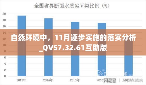 自然環(huán)境中，11月逐步實(shí)施的落實(shí)分析_QVS7.32.61互助版