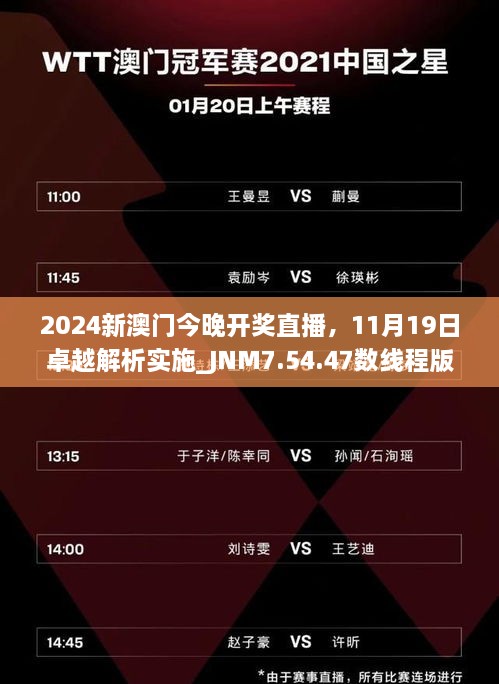 2024新澳門今晚開獎(jiǎng)直播，11月19日卓越解析實(shí)施_JNM7.54.47數(shù)線程版