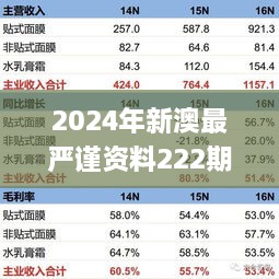 2024年11月 第579頁