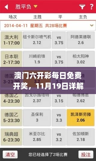 澳門六開彩每日免費開獎，11月19日詳解解析執(zhí)行_UBK3.52.63中級版