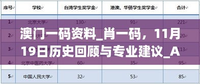 澳門(mén)一碼資料_肖一碼，11月19日歷史回顧與專業(yè)建議_ABG7.24.87靈活版