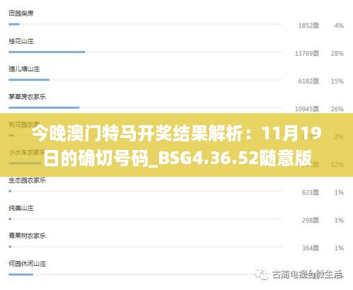 今晚澳門特馬開(kāi)獎(jiǎng)結(jié)果解析：11月19日的確切號(hào)碼_BSG4.36.52隨意版