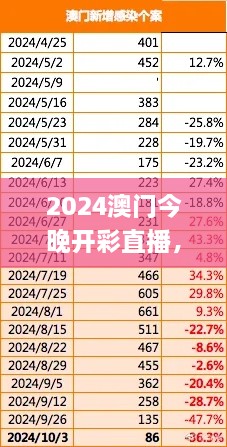 2024澳門(mén)今晚開(kāi)彩直播，11月19日標(biāo)準(zhǔn)解答與實(shí)施_SAD6.21.36數(shù)線程版