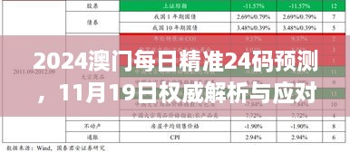 2024年11月 第571頁(yè)