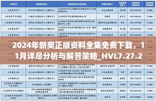 2024年新奧正版資料全集免費(fèi)下載，11月詳盡分析與解答策略_HVL7.27.27競(jìng)技版