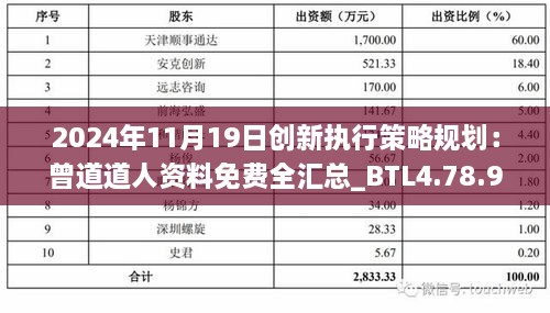 2024年11月19日創(chuàng)新執(zhí)行策略規(guī)劃：曾道道人資料免費全匯總_BTL4.78.92多媒體版