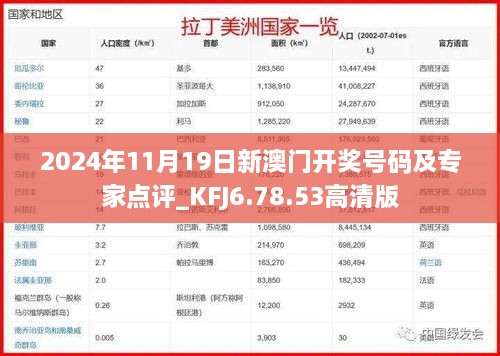 2024年11月19日新澳門開獎(jiǎng)號碼及專家點(diǎn)評_KFJ6.78.53高清版