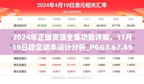 2024年正版資源全集功能詳解，11月19日穩(wěn)定版本設(shè)計(jì)分析_PGG3.67.89預(yù)備版