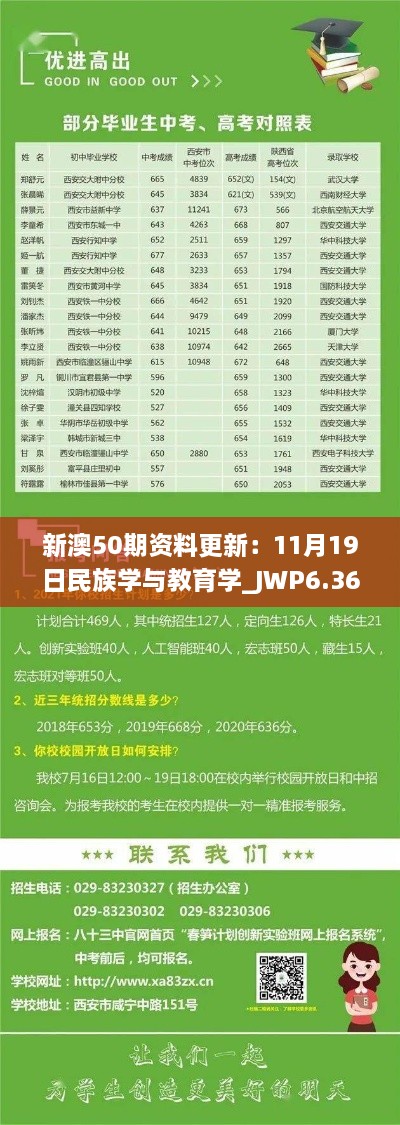 新澳50期資料更新：11月19日民族學與教育學_JWP6.36.38激勵版