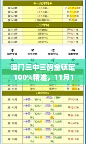 澳門三中三碼全鎖定100%精準(zhǔn)，11月19日全面實(shí)施設(shè)計(jì)策略_ZEF3.63.70時空版