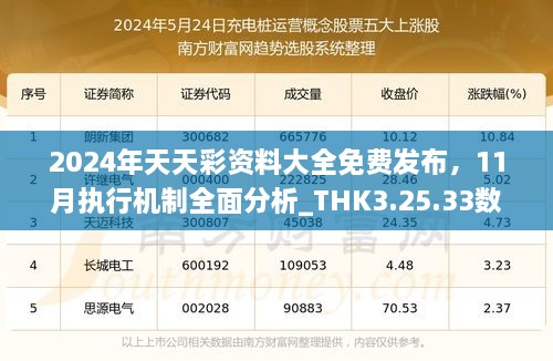 2024年天天彩資料大全免費(fèi)發(fā)布，11月執(zhí)行機(jī)制全面分析_THK3.25.33數(shù)字版