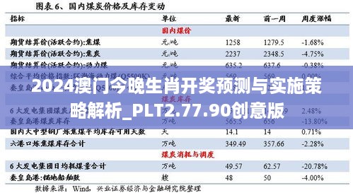 2024澳門今晚生肖開獎預(yù)測與實施策略解析_PLT2.77.90創(chuàng)意版