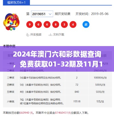 2024年澳門六和彩數(shù)據(jù)查詢，免費(fèi)獲取01-32期及11月19日精彩解析_KJF2.19.75全球版