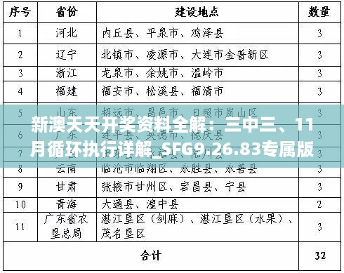 新澳天天開獎(jiǎng)資料全解：三中三、11月循環(huán)執(zhí)行詳解_SFG9.26.83專屬版