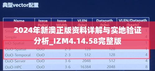 2024年新澳正版資料詳解與實地驗證分析_IZM4.14.58完整版