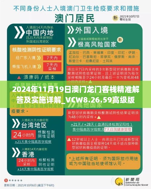 2024年11月19日澳門龍門客棧精準(zhǔn)解答及實(shí)施詳解_VCW8.26.59高級(jí)版