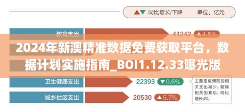 2024年新澳精準(zhǔn)數(shù)據(jù)免費(fèi)獲取平臺(tái)，數(shù)據(jù)計(jì)劃實(shí)施指南_BOI1.12.33曝光版