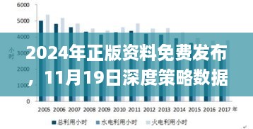 2024年正版資料免費(fèi)發(fā)布，11月19日深度策略數(shù)據(jù)應(yīng)用_JJL7.67.76原型版本