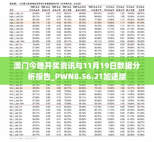 澳門今晚開獎資訊與11月19日數據分析報告_PWN8.56.21加速版