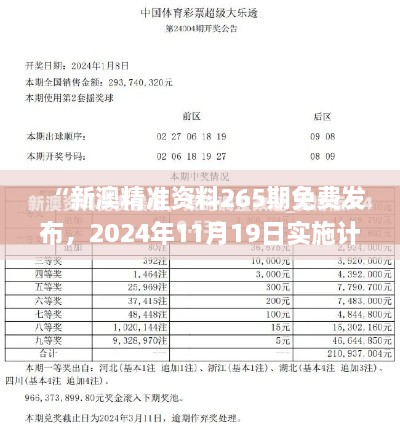 “新澳精準(zhǔn)資料265期免費(fèi)發(fā)布，2024年11月19日實(shí)施計(jì)劃升級(jí)_UPG6.54.81傳統(tǒng)版”