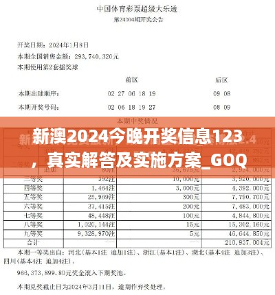 新澳2024今晚開獎信息123，真實解答及實施方案_GOQ6.76.40領(lǐng)航版