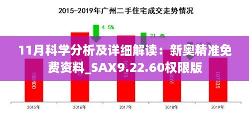 11月科學分析及詳細解讀：新奧精準免費資料_SAX9.22.60權限版