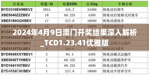 2024年11月 第540頁(yè)