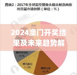 2024澳門開獎結果及未來趨勢解析視頻版_UTR2.78.55（11月19日發(fā)布）