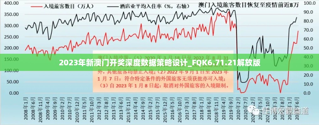 2024年11月 第538頁