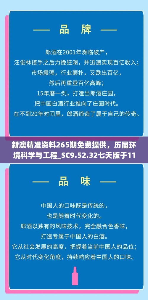 新澳精準資料265期免費提供，歷屆環(huán)境科學(xué)與工程_SC9.52.32七天版于11月19日發(fā)布